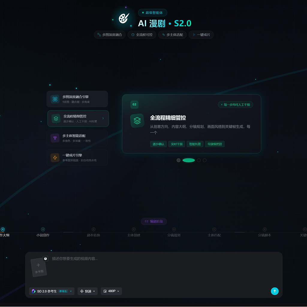 菁选灵创AI动漫漫剧合成案例